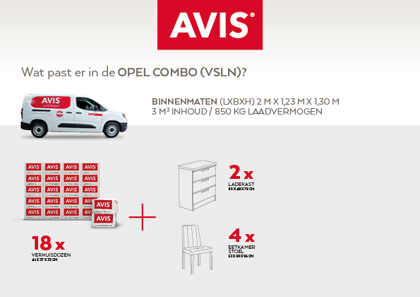 Inhoud infographic Avis VSLN bus