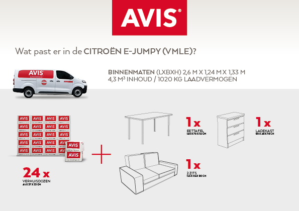 Inhoud infographic Avis VMLE bus